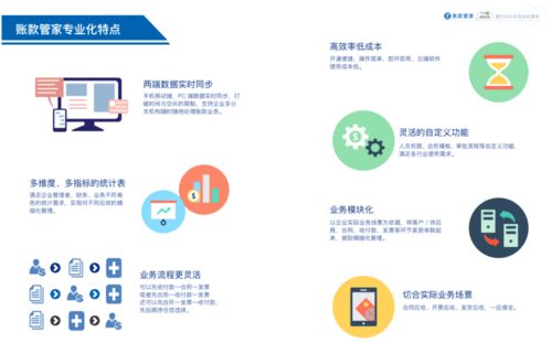 朋客信息完成pre-A輪融資，深耕企業(yè)應收賬款智能服務領域